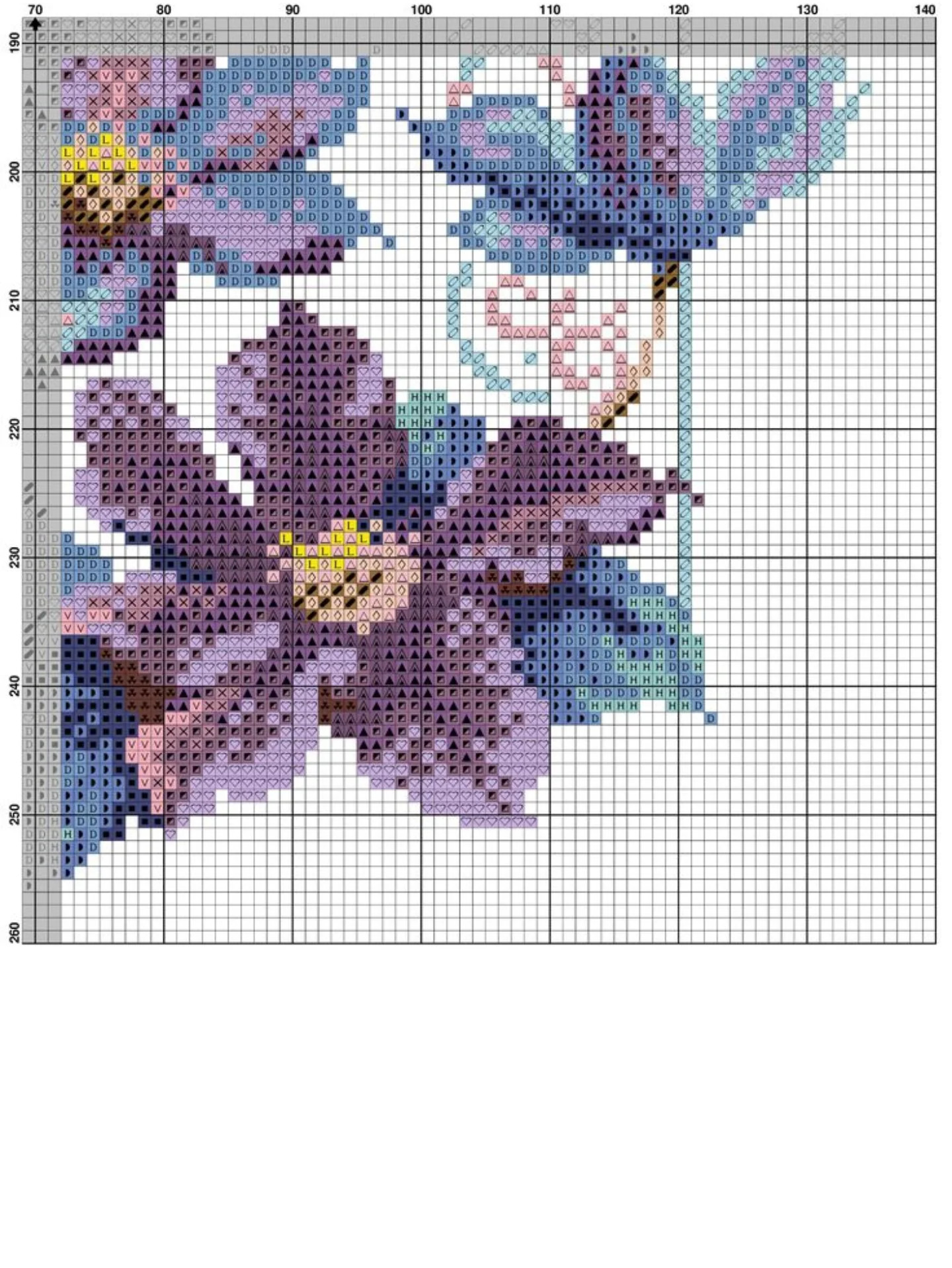 Purple Floral Cross Stitch Runner Chart Pattern