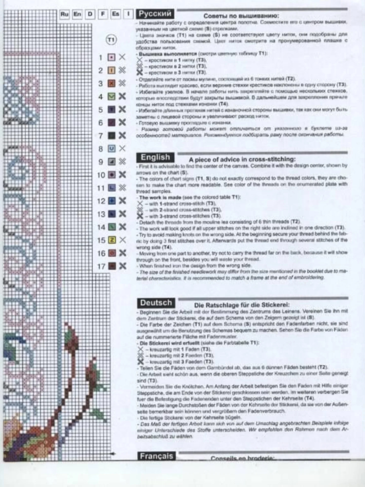 Purple Floral Cross Stitch Runner Chart Pattern