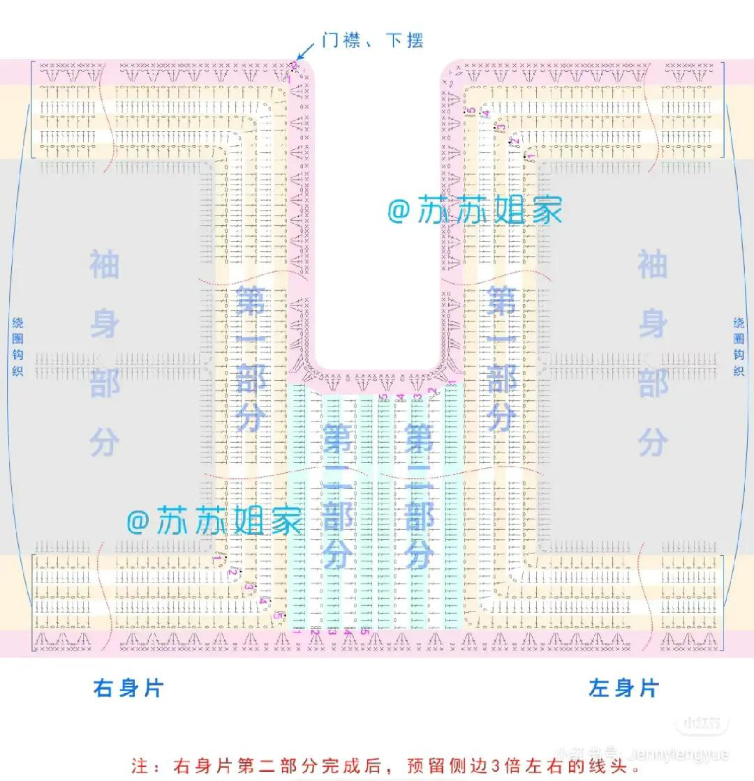 Rainbow Crochet Dress Pattern: Detailed Chart for Colorful Summer Top