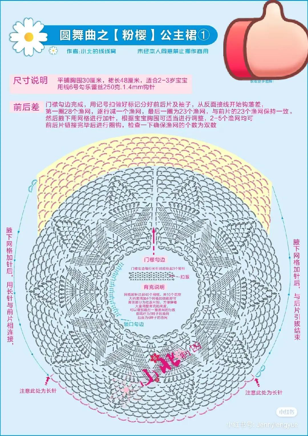 Rainbow Crochet Dress Pattern: Detailed Chart for Colorful Summer Top