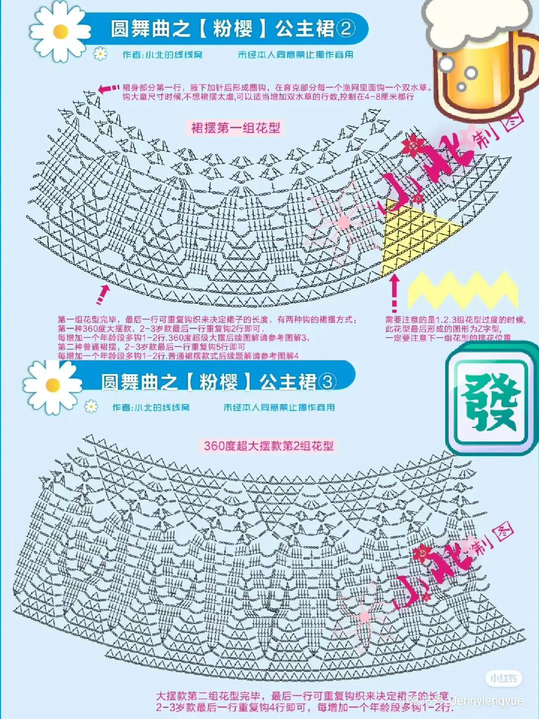 Rainbow Crochet Dress Pattern: Detailed Chart for Colorful Summer Top