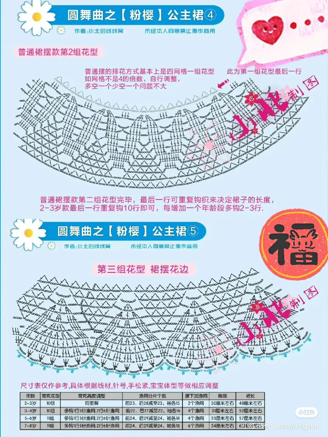 Rainbow Crochet Dress Pattern: Detailed Chart for Colorful Summer Top