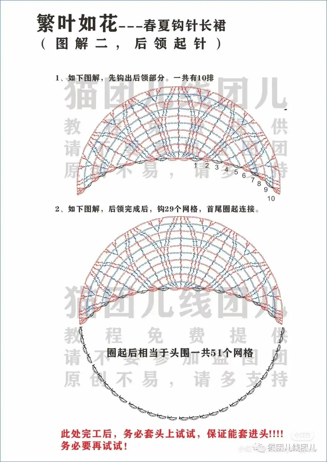 Rainbow Crochet Dress Pattern: Detailed Chart for Colorful Summer Top