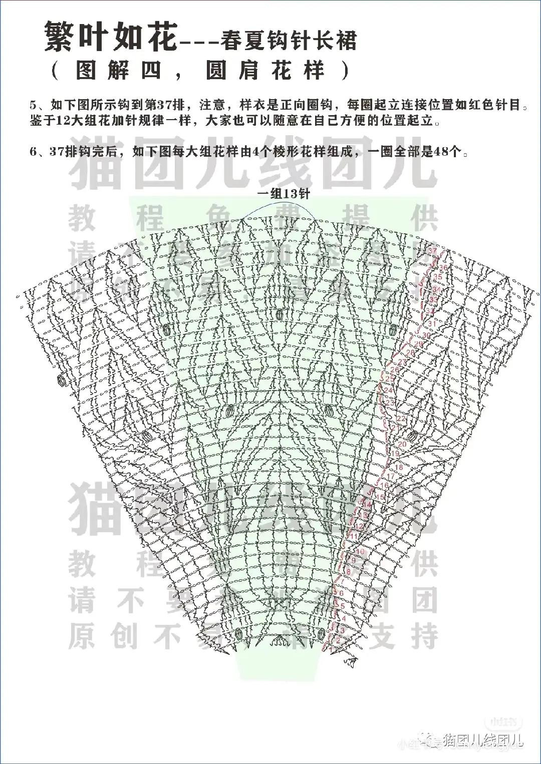 Rainbow Crochet Dress Pattern: Detailed Chart for Colorful Summer Top