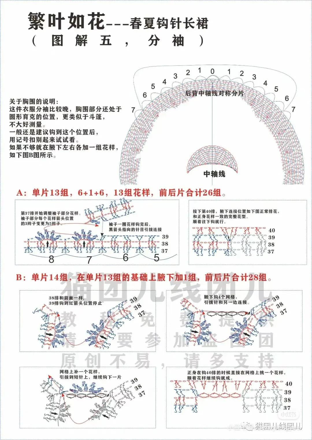 Rainbow Crochet Dress Pattern: Detailed Chart for Colorful Summer Top