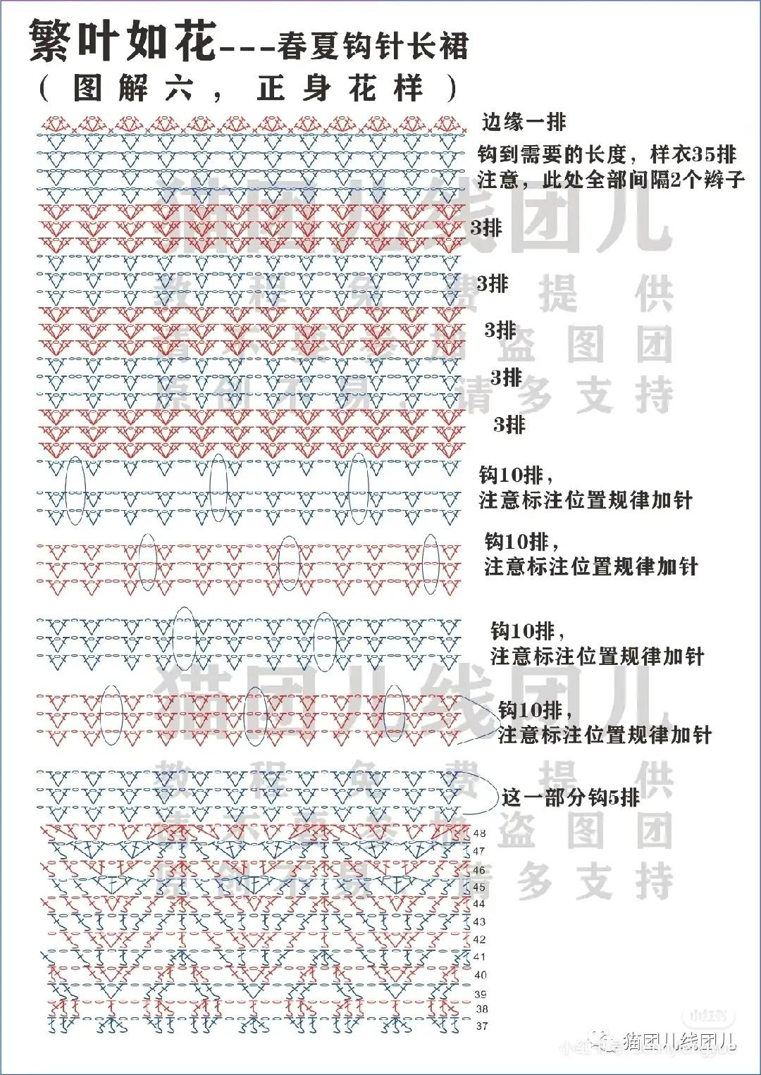 Rainbow Crochet Dress Pattern: Detailed Chart for Colorful Summer Top