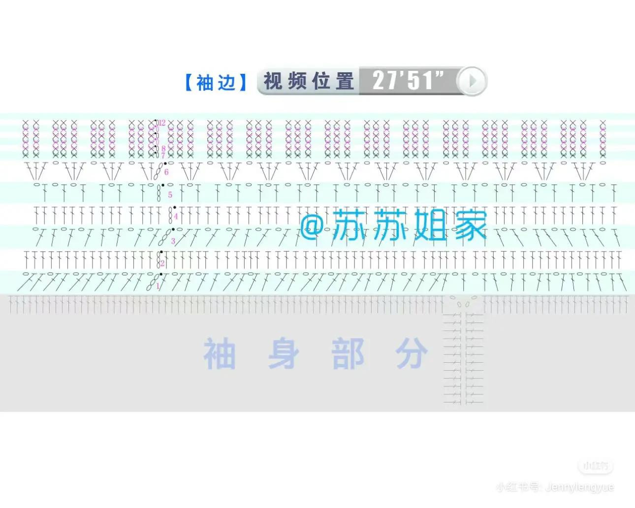 Rainbow Crochet Dress Pattern: Detailed Chart for Colorful Summer Top