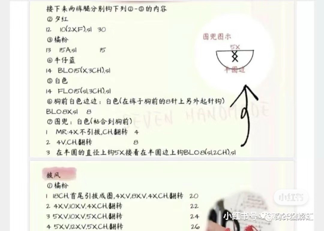 Rainbow Doll Crochet Pattern by SEVEN - Full Amigurumi Tutorial