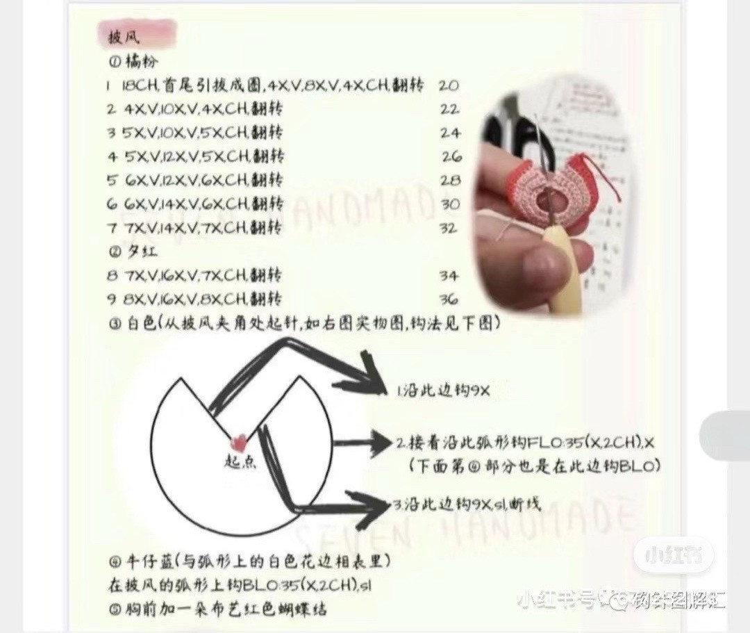 Rainbow Doll Crochet Pattern by SEVEN - Full Amigurumi Tutorial