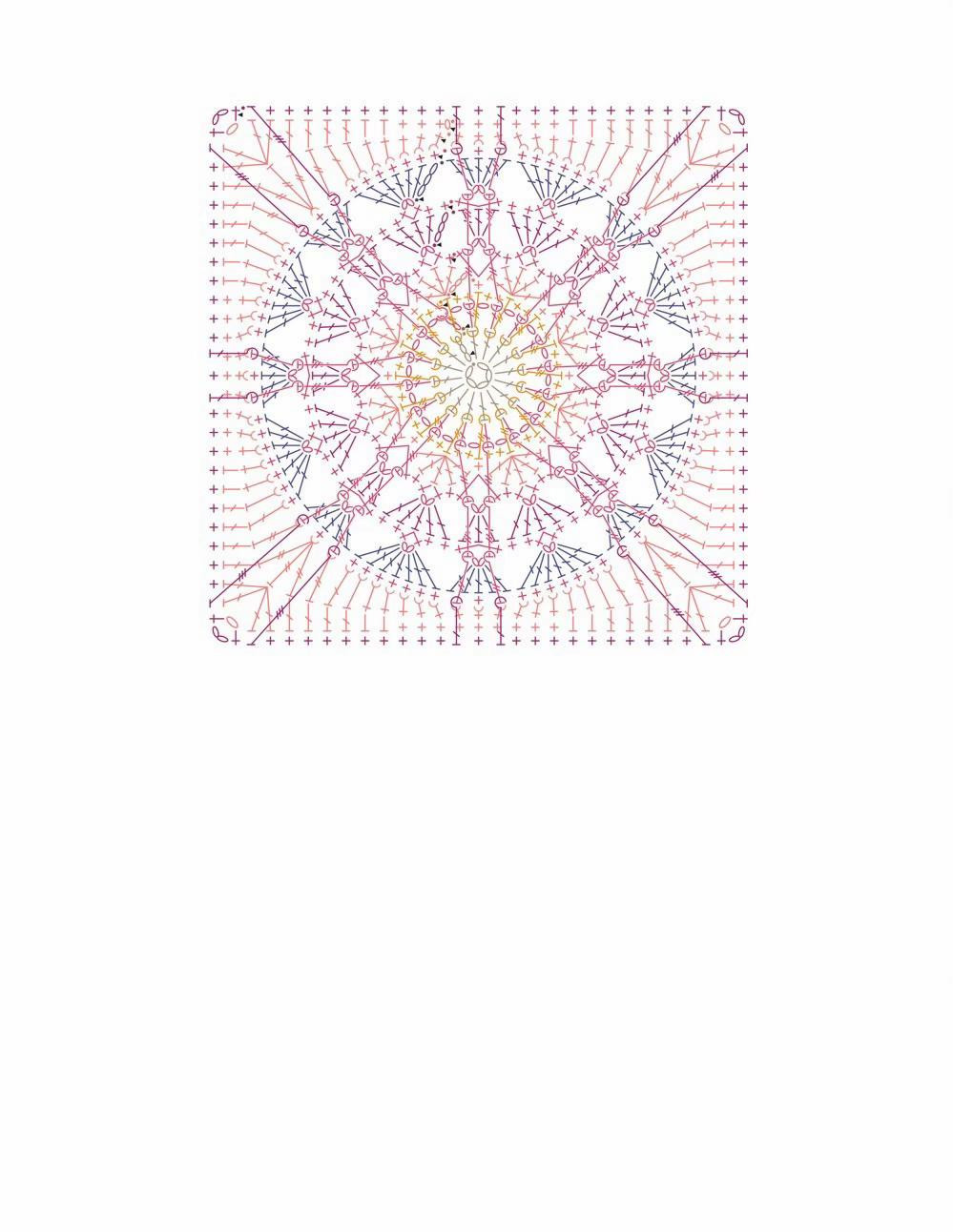 Rainbows and Rays Crochet Pattern Chart by Julie Yeager