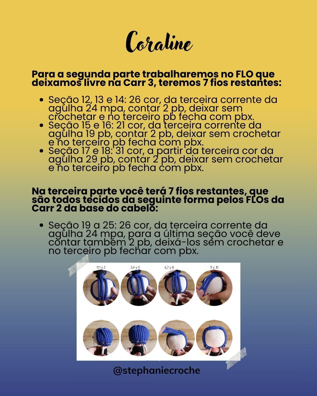 Receita grátis: Búp bê móc len Coraline Jones - Hướng dẫn chi tiết từng bước