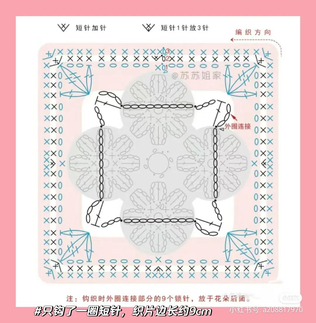 Red and Beige Crochet Tote Bag with Bobble Stitch Pattern Chart