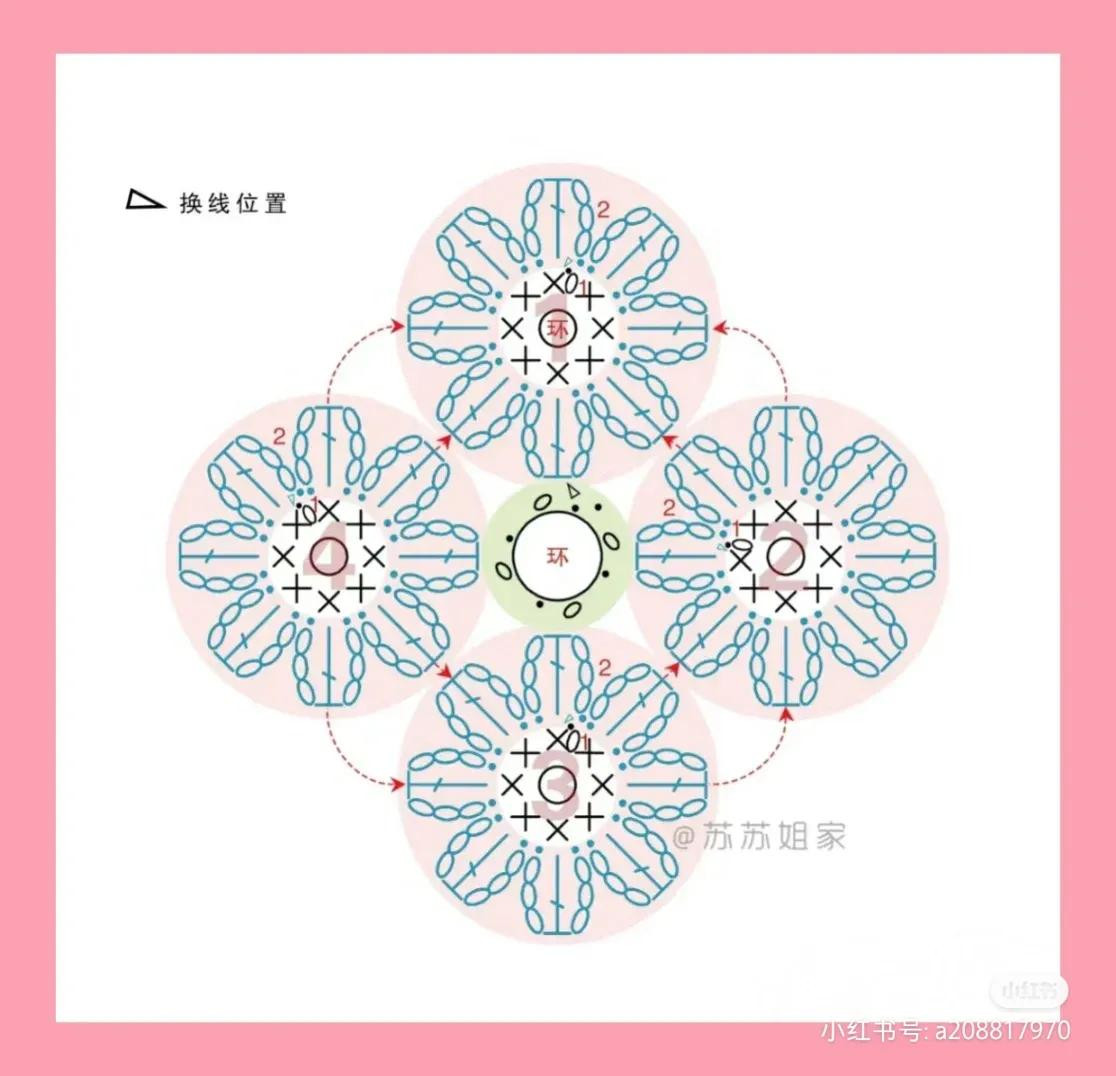 Red and Beige Crochet Tote Bag with Bobble Stitch Pattern Chart