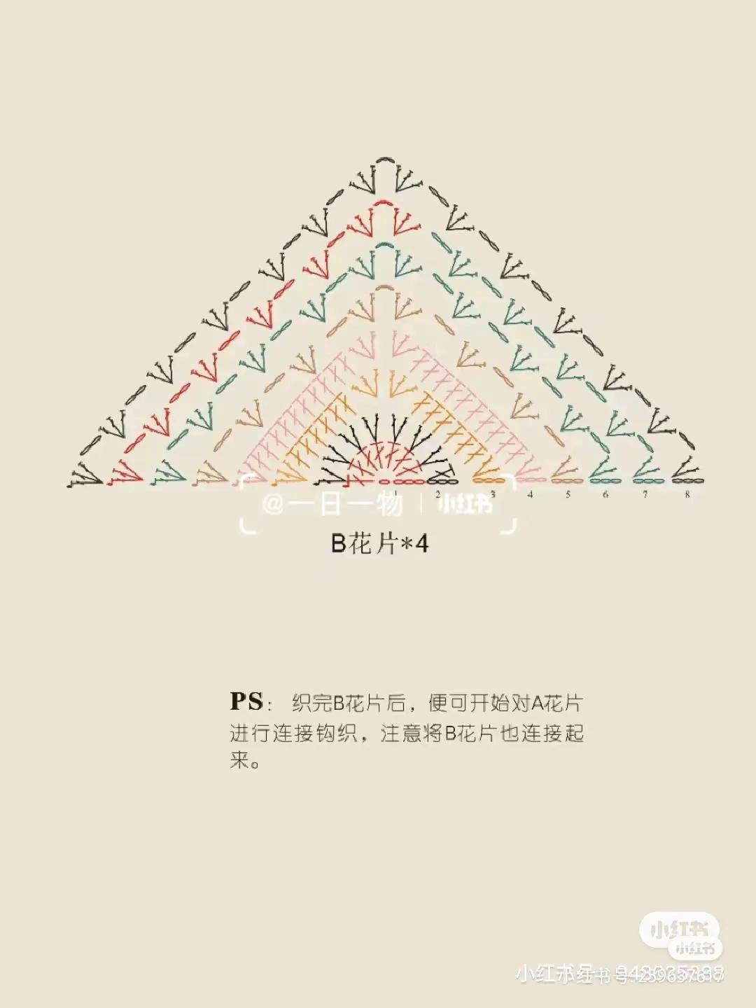 Red and Beige Crochet Tote Bag with Bobble Stitch Pattern Chart