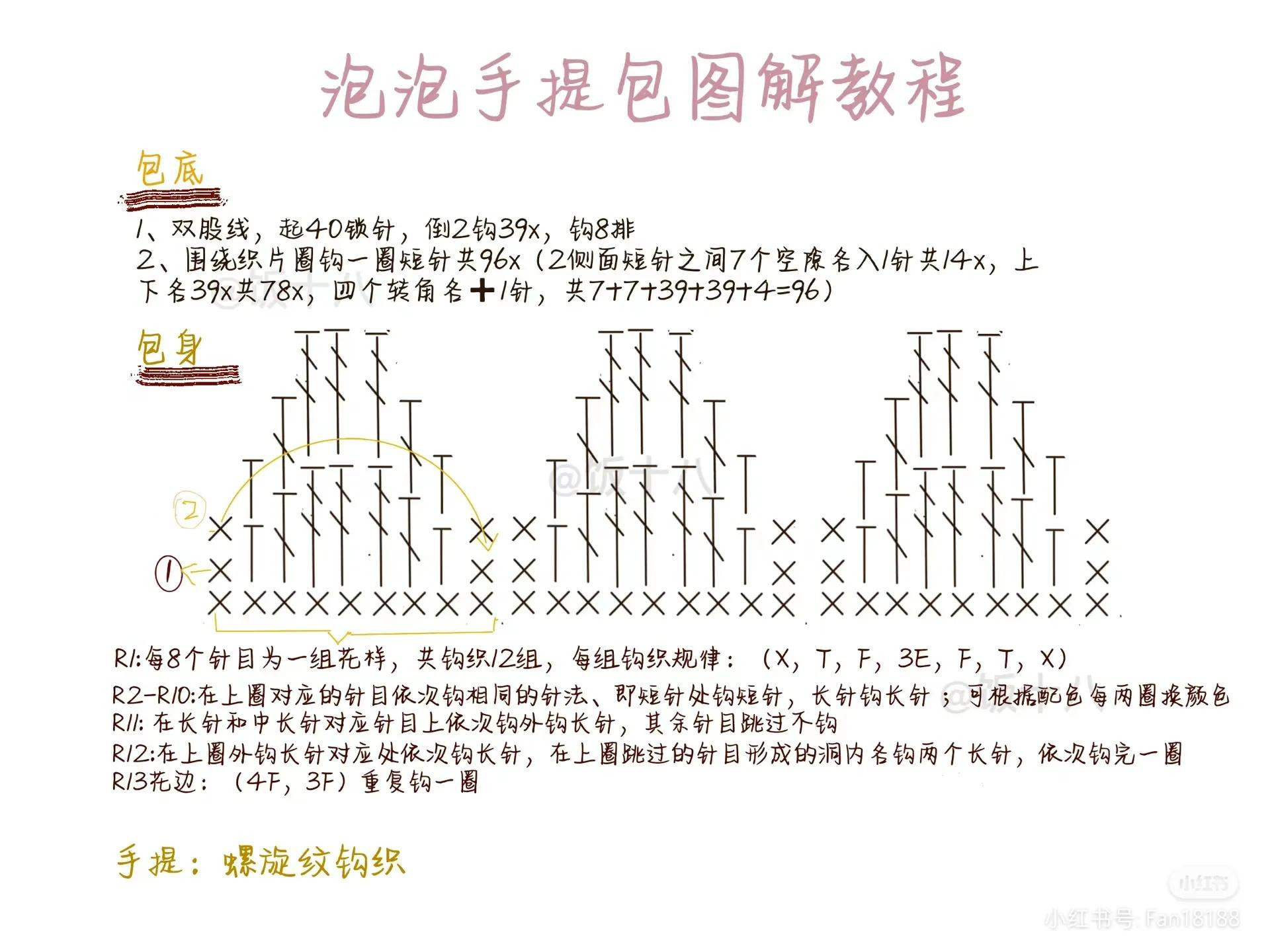 Red and Beige Crochet Tote Bag with Bobble Stitch Pattern Chart