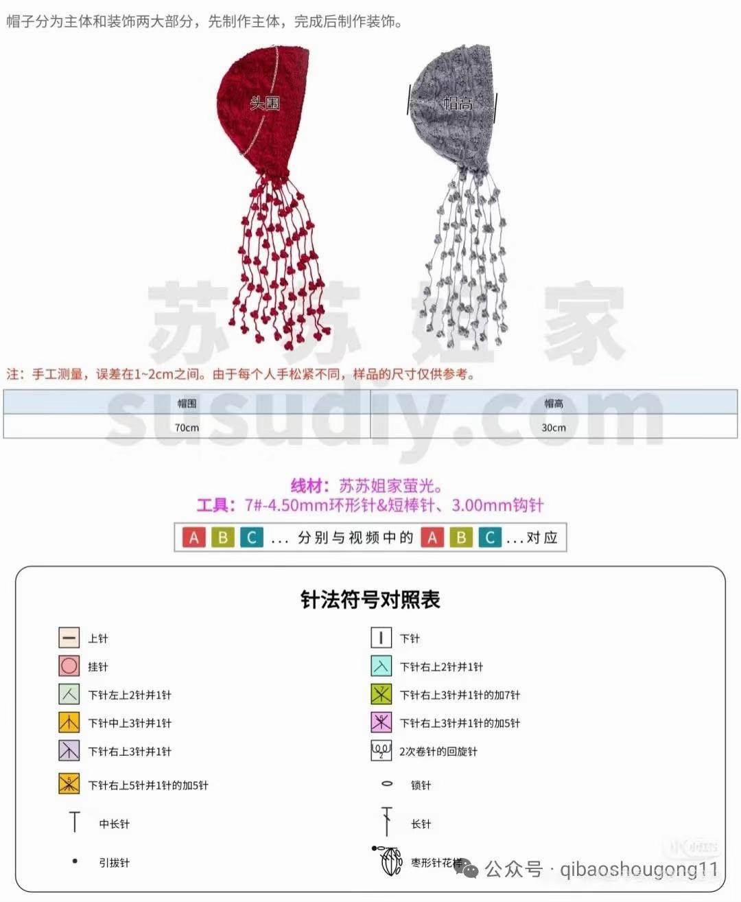 Red and Grey Crochet Hooded Hat with Tassels Pattern Chart