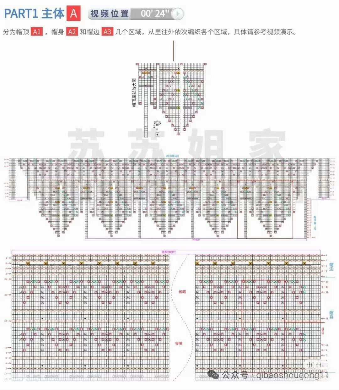 Red and Grey Crochet Hooded Hat with Tassels Pattern Chart