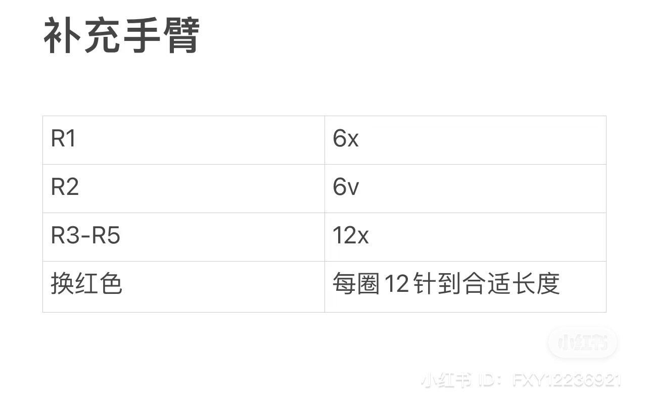 Red Bull Crochet Amigurumi Doll Pattern with Horns and Smiling Face