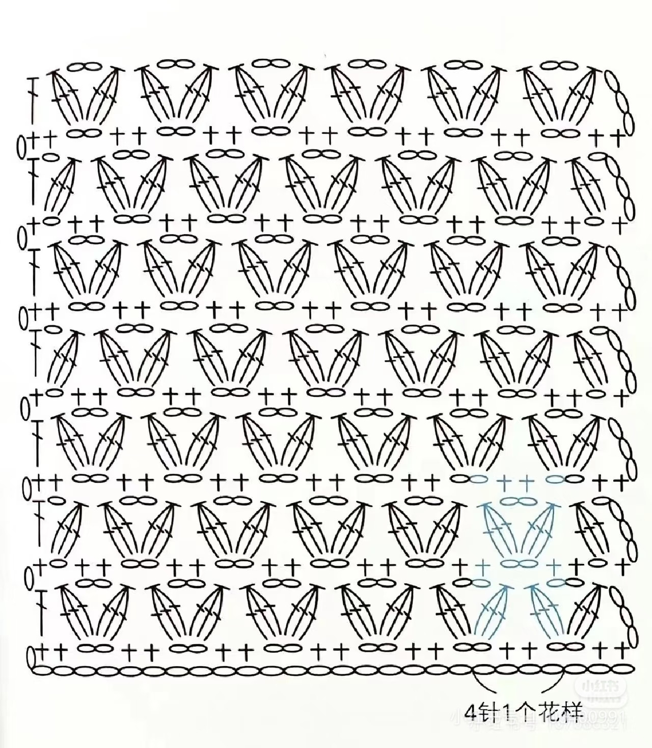 Red Crochet Shell Stitch Bag Pattern and Chart Tutorial