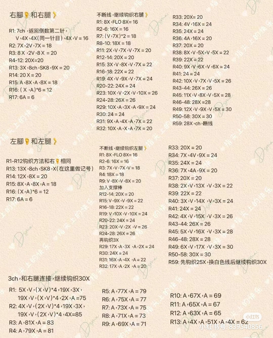 Renee Crochet Doll Pattern Chart