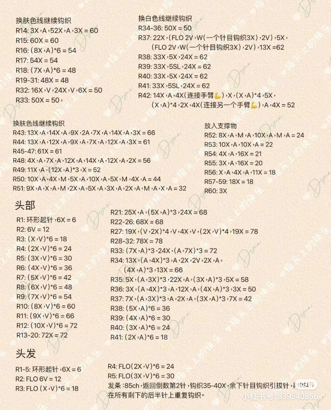 Renee Crochet Doll Pattern Chart