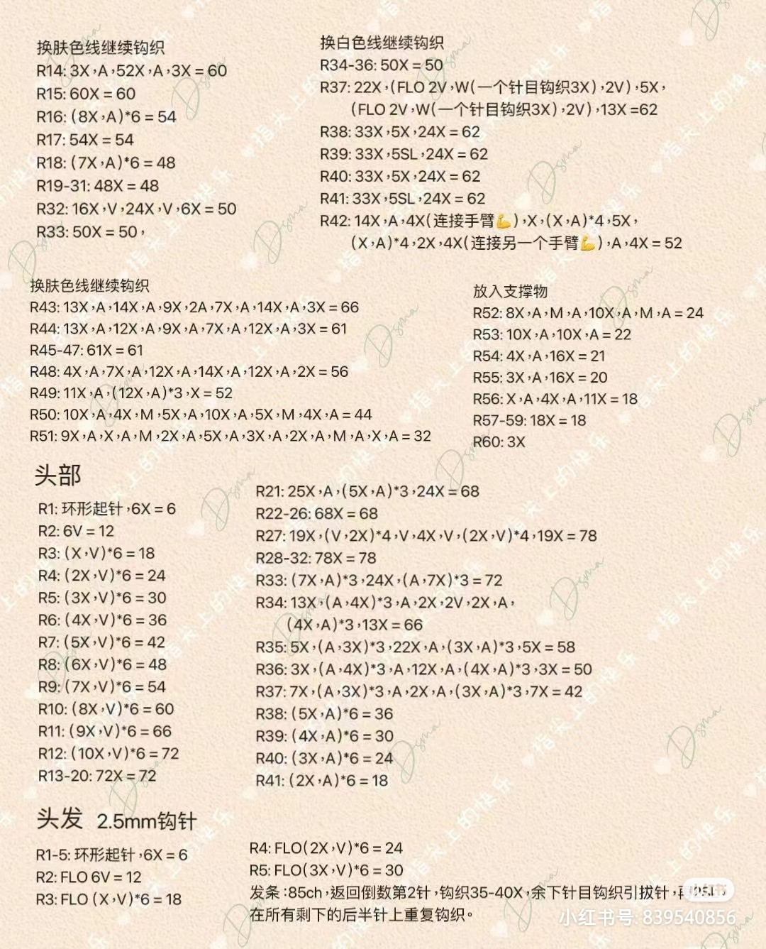 Renee Crochet Doll Pattern Chart