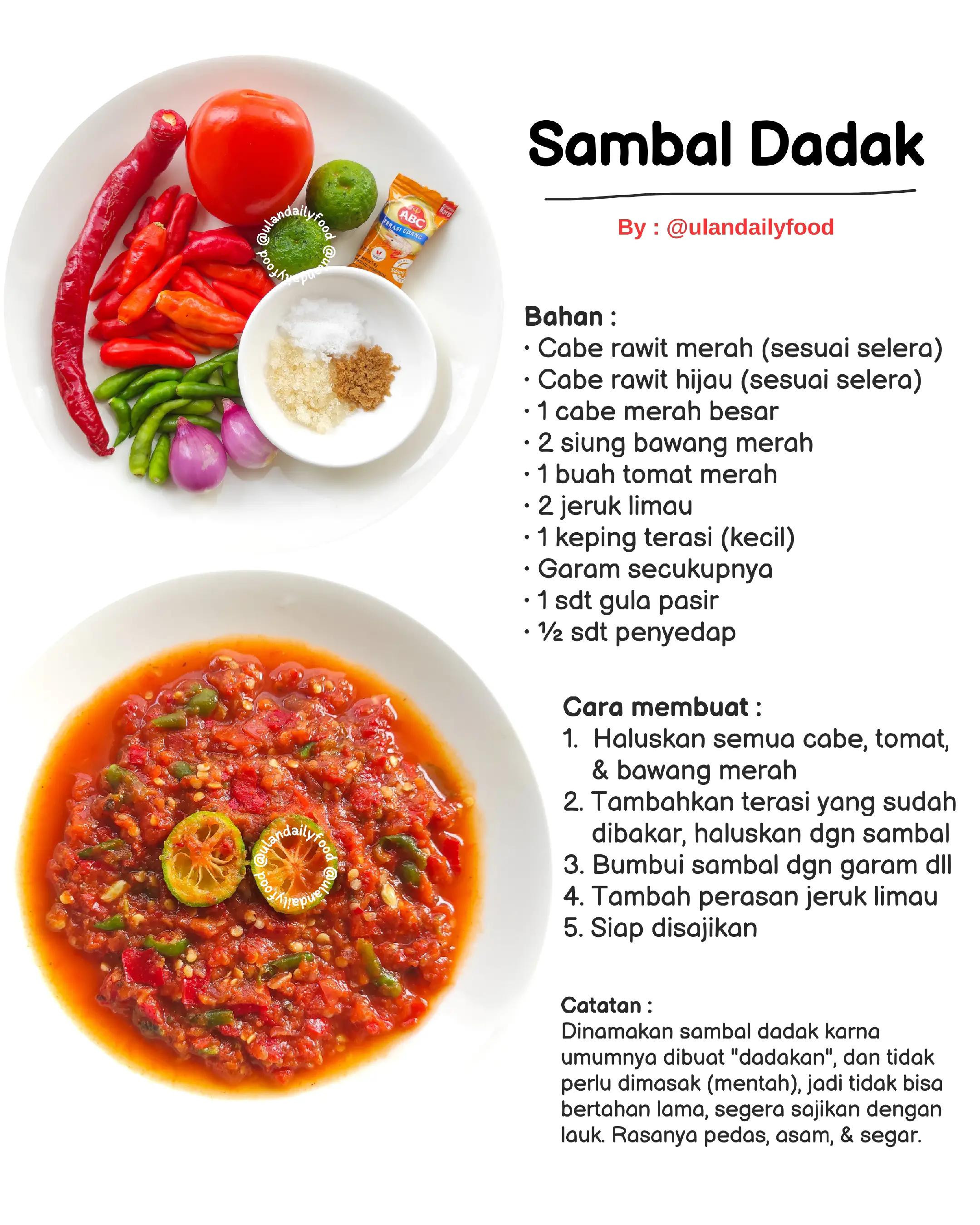 Resep Sambal Dadak Pedas Segar Sajian Ikan Mujair Goreng Lalapan