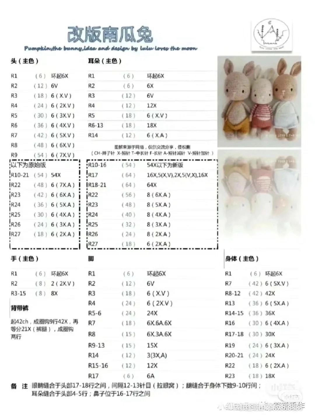 Revised Pumpkin the Bunny Amigurumi Crochet Pattern Chart
