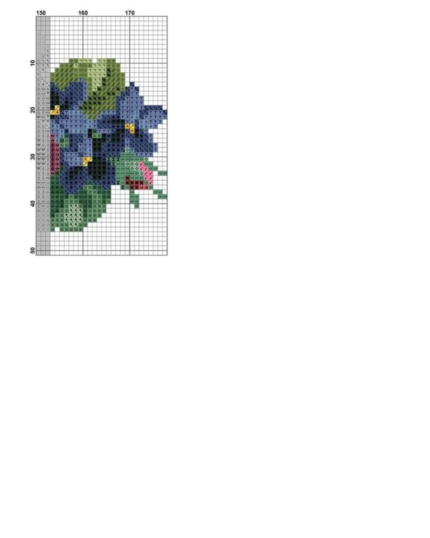 Rosas Piony Cross Stitch Pattern Chart by Andry Bordados - Floral Bouquet with Pink and Blue Flowers