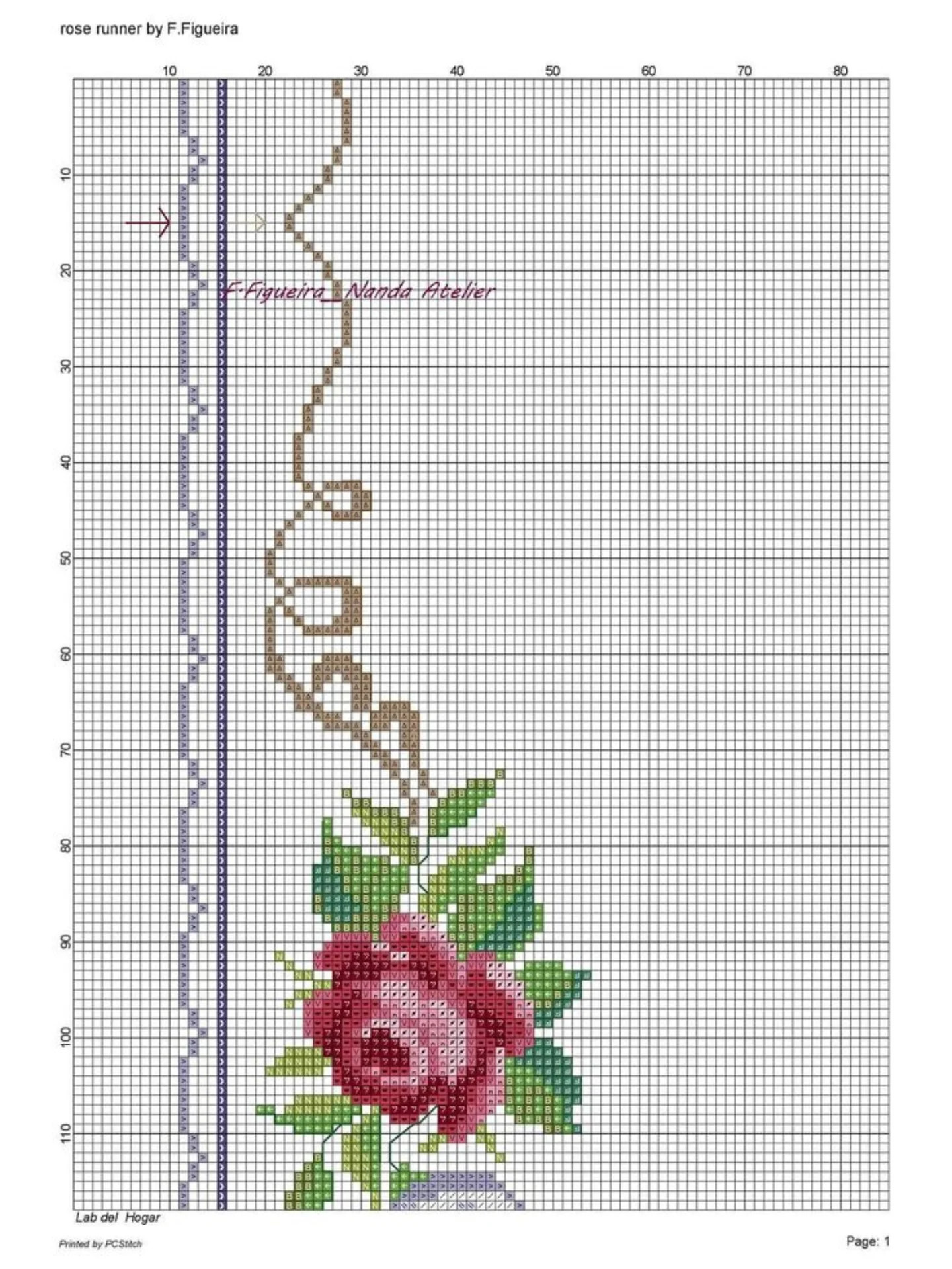 Rose Runner Cross Stitch Chart Pattern by F.Figueira with Floral Design
