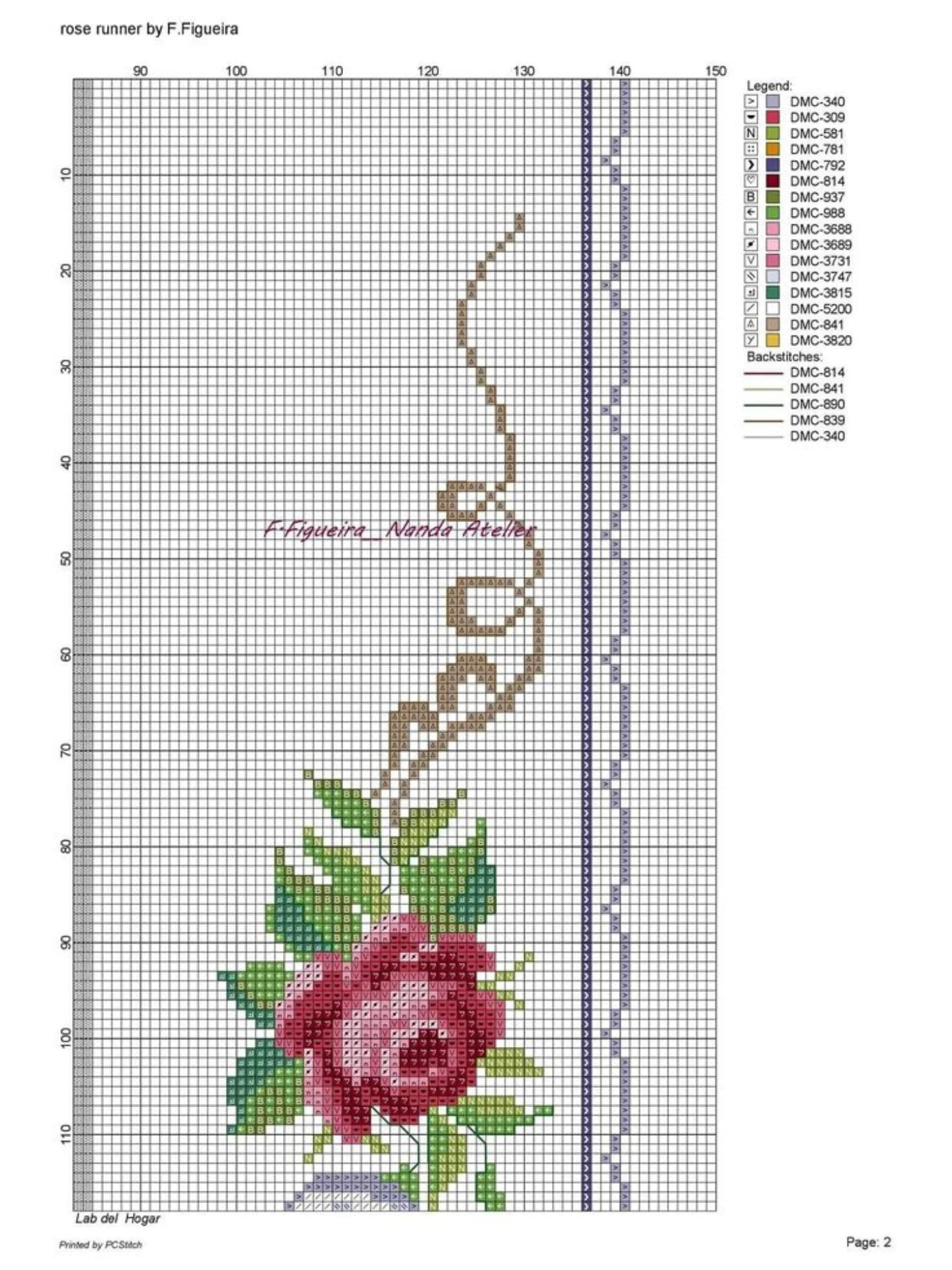 Rose Runner Cross Stitch Chart Pattern by F.Figueira with Floral Design