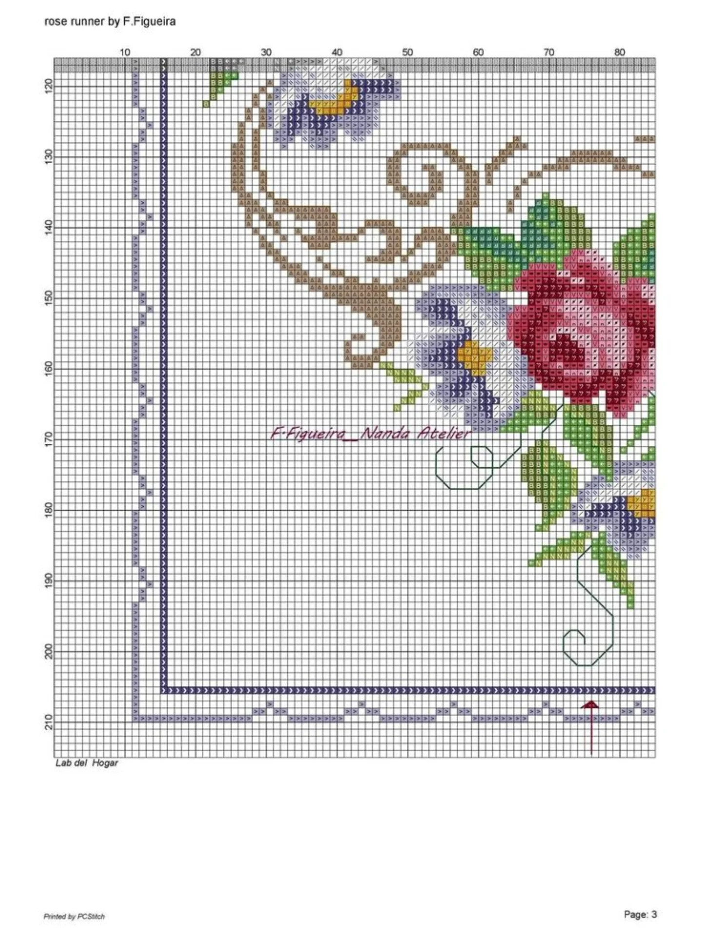 Rose Runner Cross Stitch Chart Pattern by F.Figueira with Floral Design