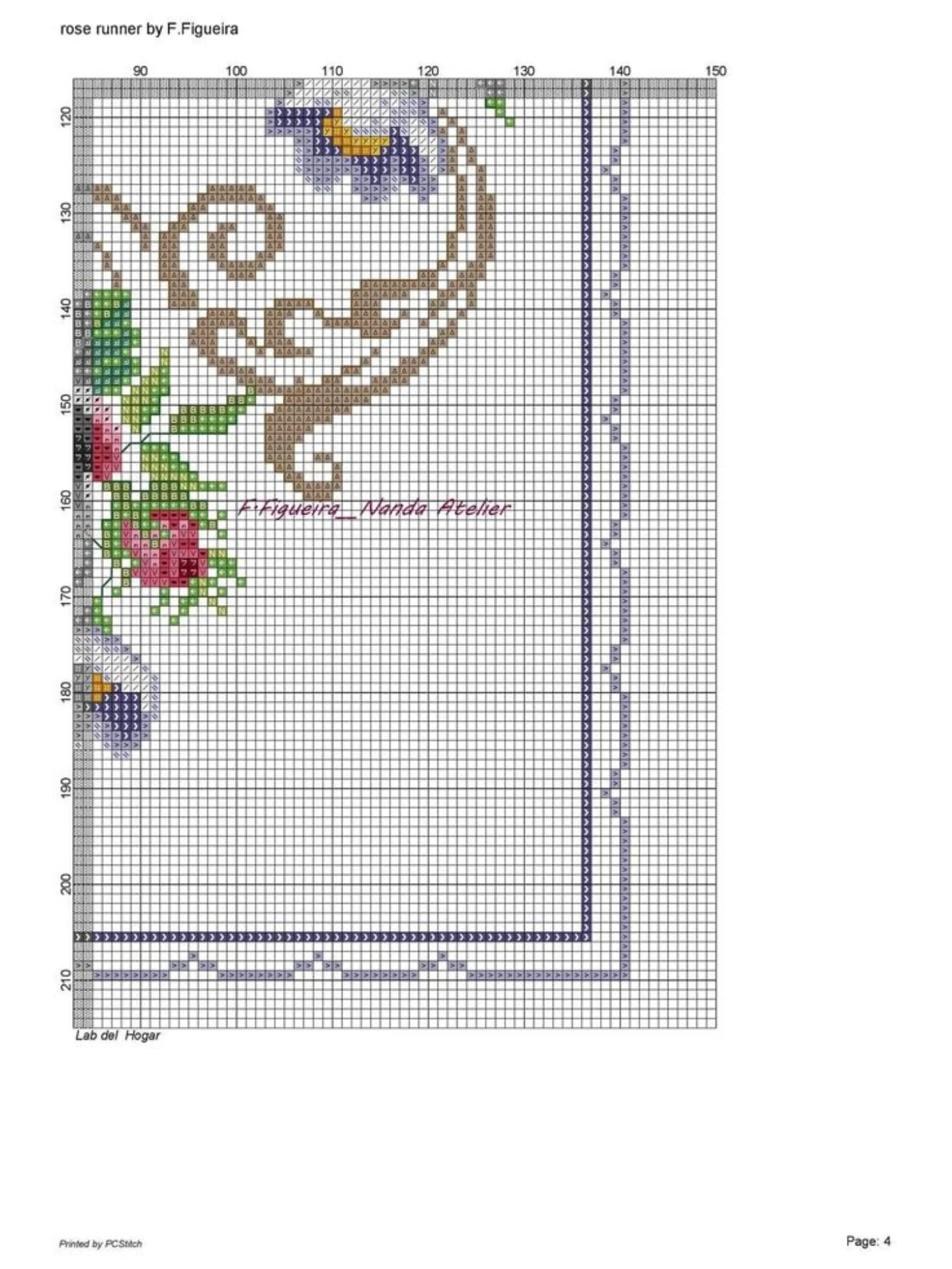 Rose Runner Cross Stitch Chart Pattern by F.Figueira with Floral Design