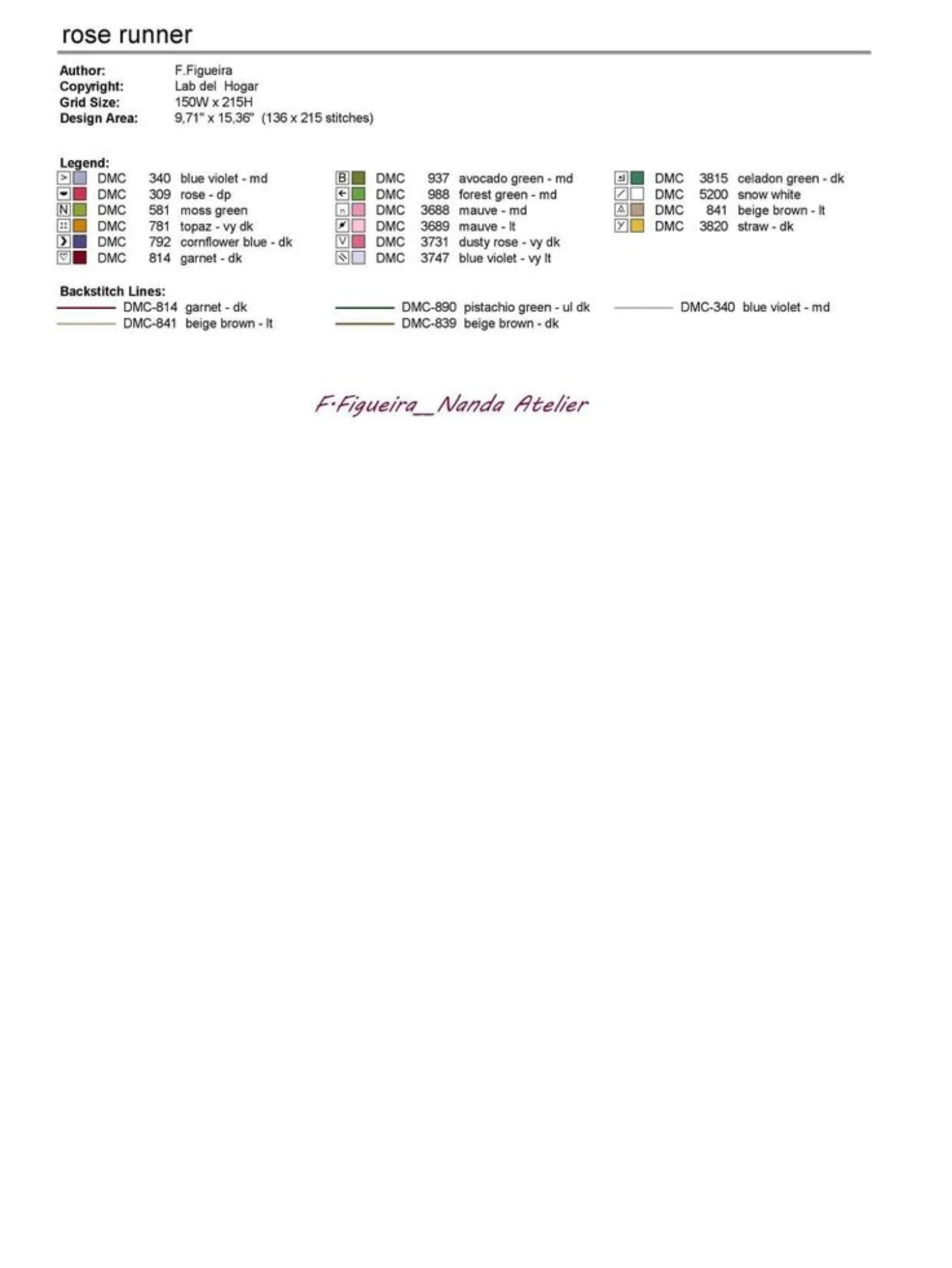 Rose Runner Cross Stitch Chart Pattern by F.Figueira with Floral Design