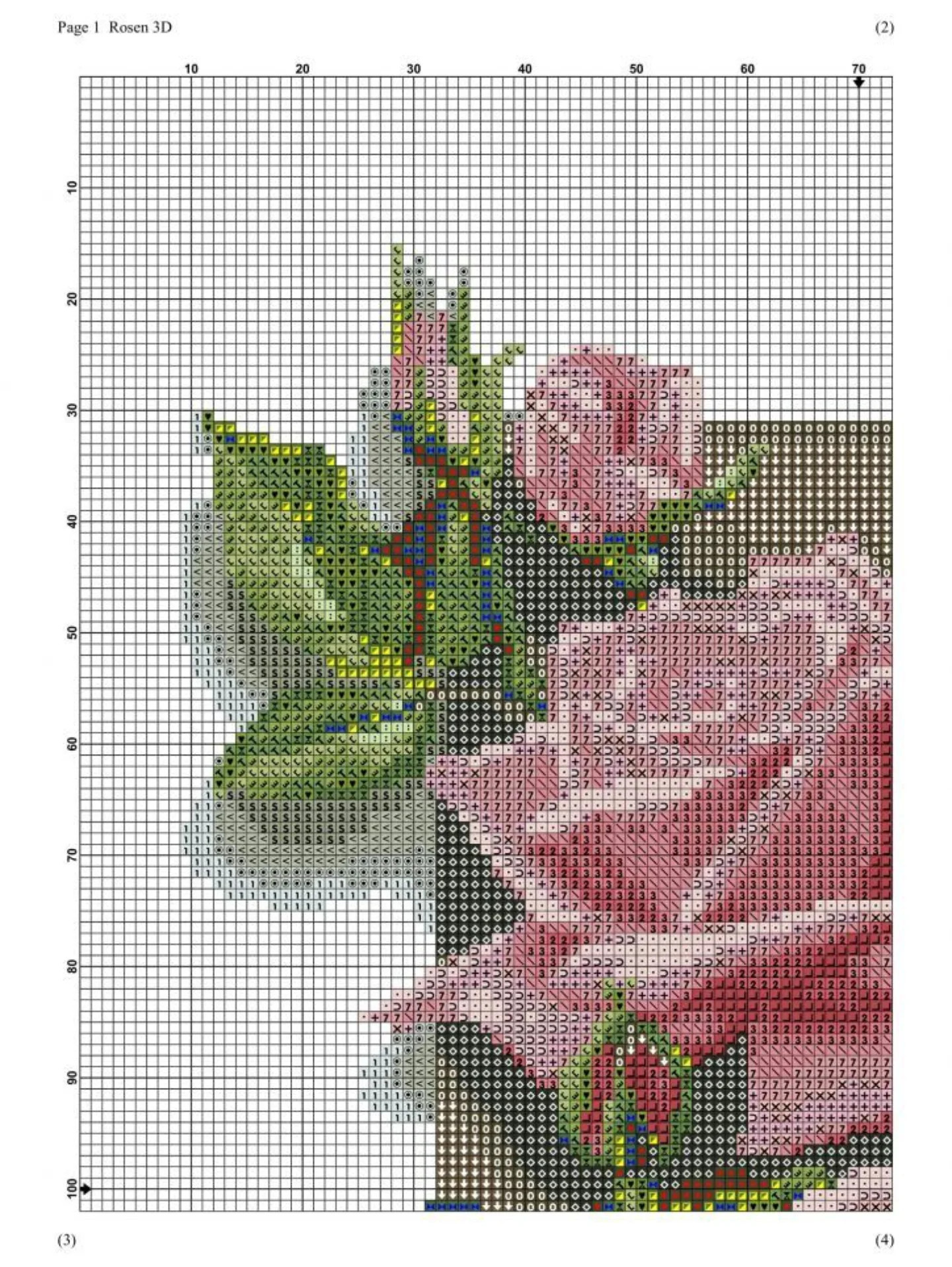 Rosen 3D: Beautiful Pink Roses Cross Stitch Chart Pattern Nr. 10085