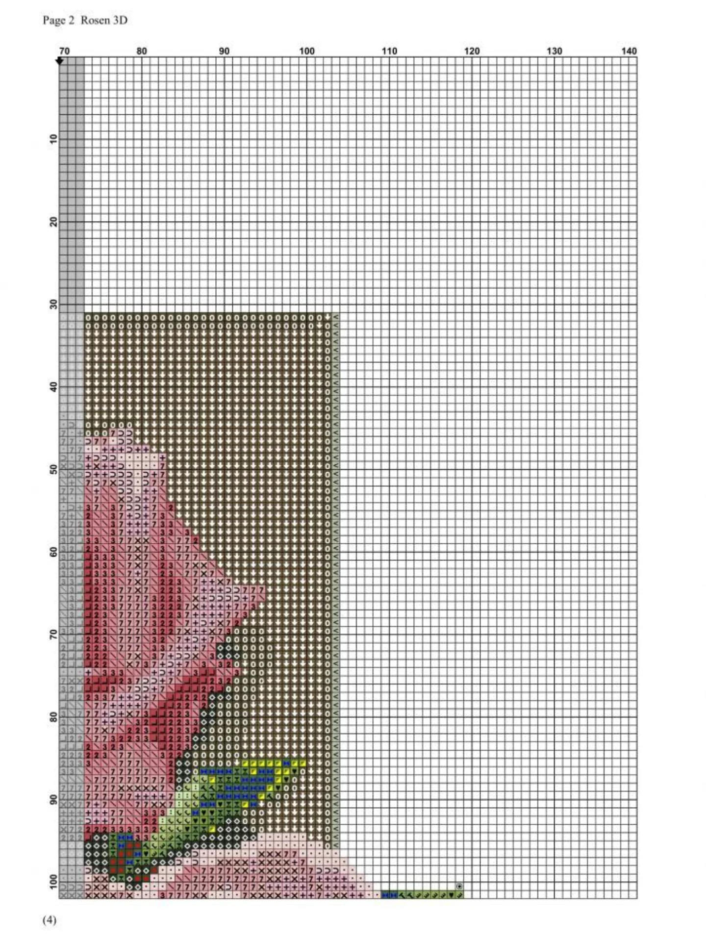 Rosen 3D: Beautiful Pink Roses Cross Stitch Chart Pattern Nr. 10085
