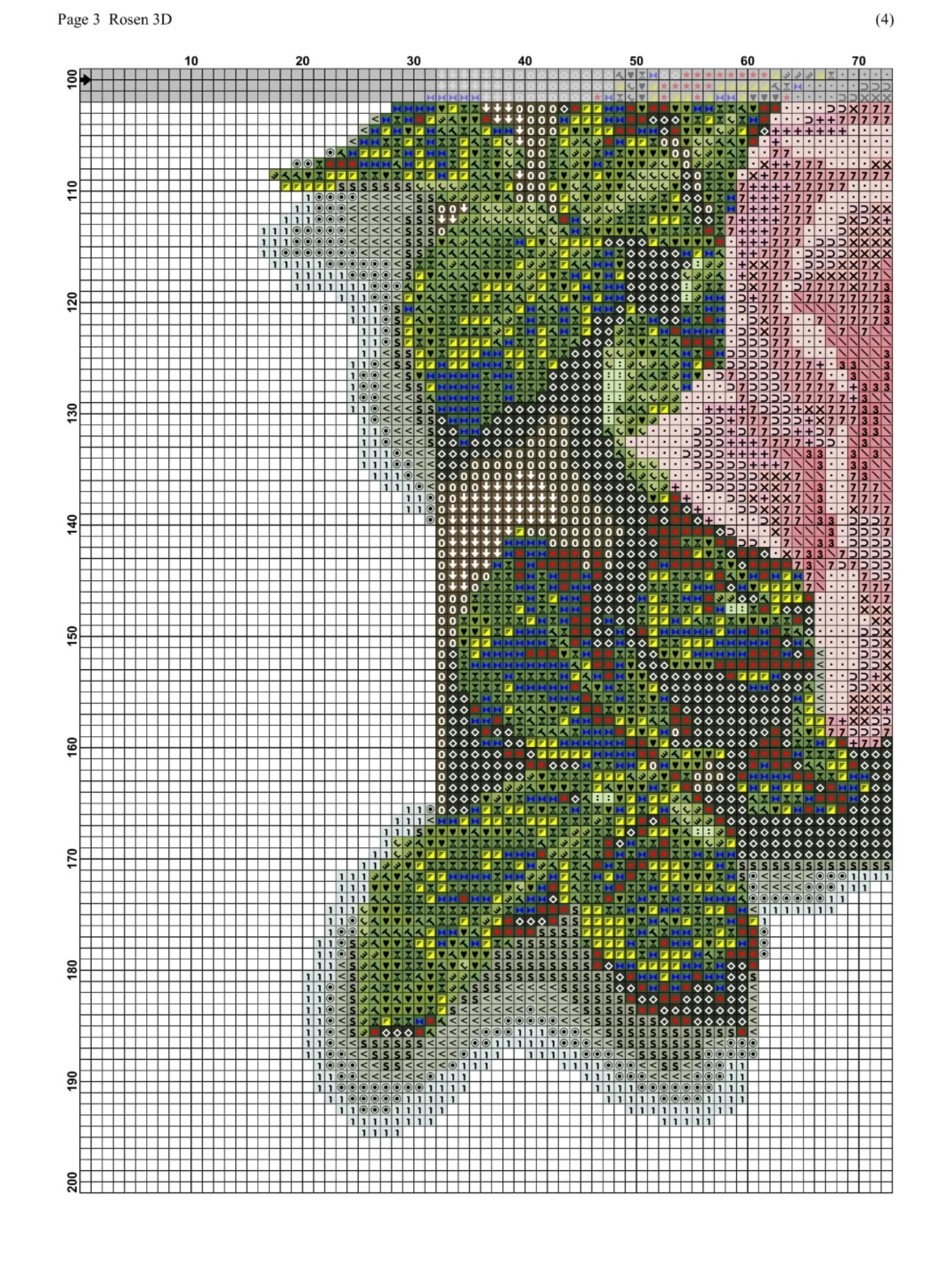 Rosen 3D: Beautiful Pink Roses Cross Stitch Chart Pattern Nr. 10085