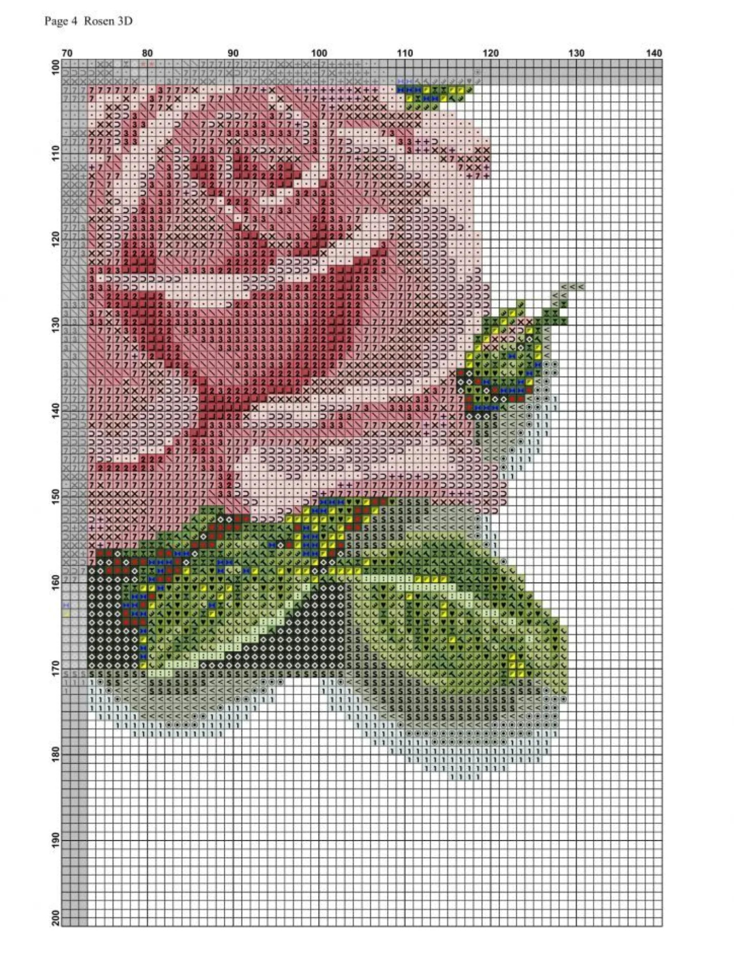 Rosen 3D: Beautiful Pink Roses Cross Stitch Chart Pattern Nr. 10085