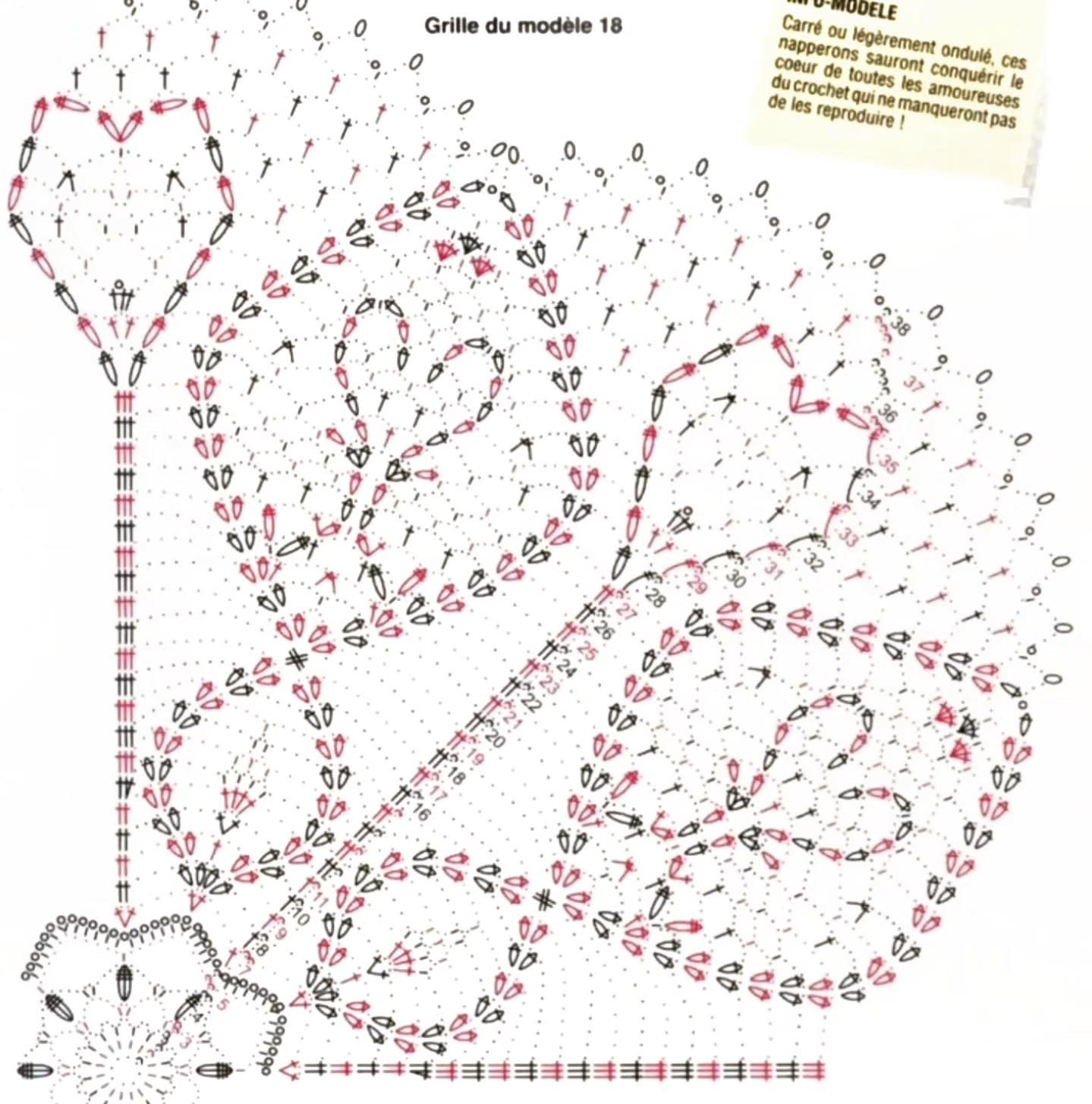 Rounded Mandala Crochet Doily Pattern Chart