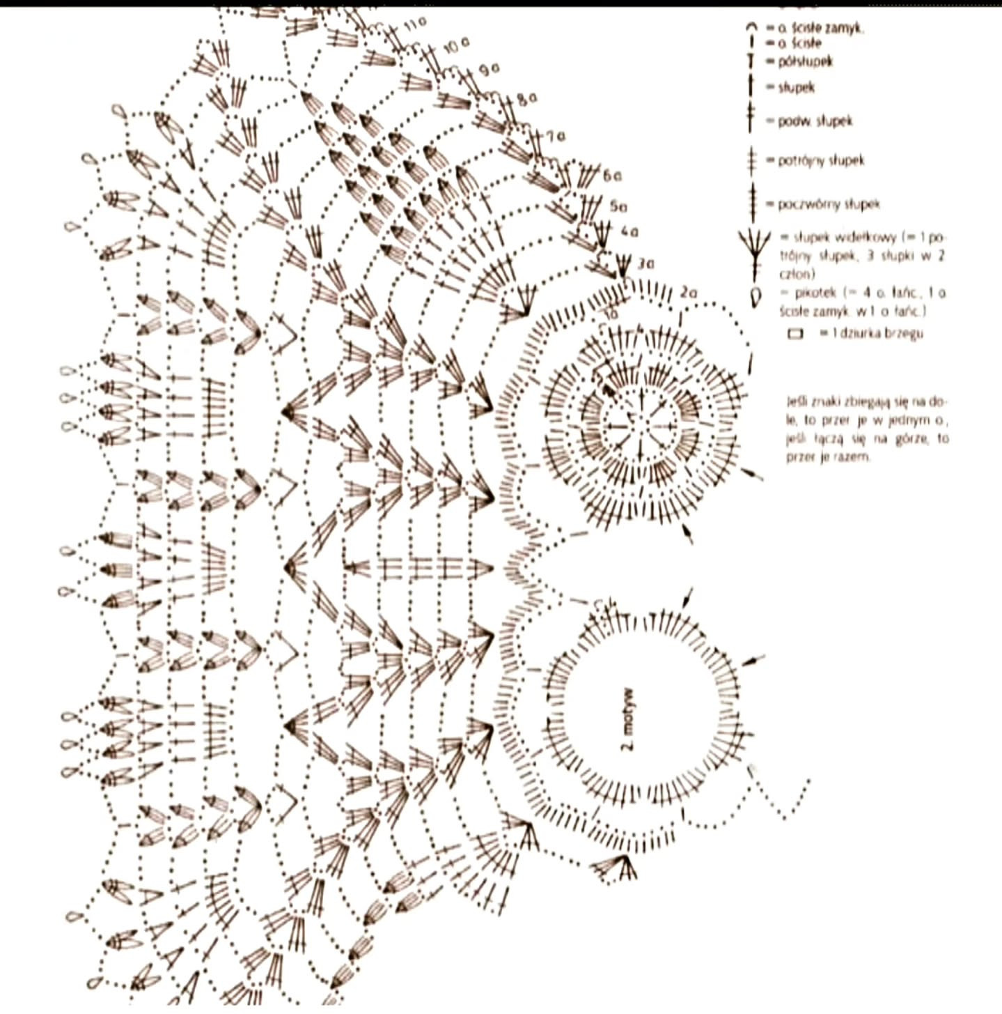 Rounded Mandala Crochet Doily Pattern Chart