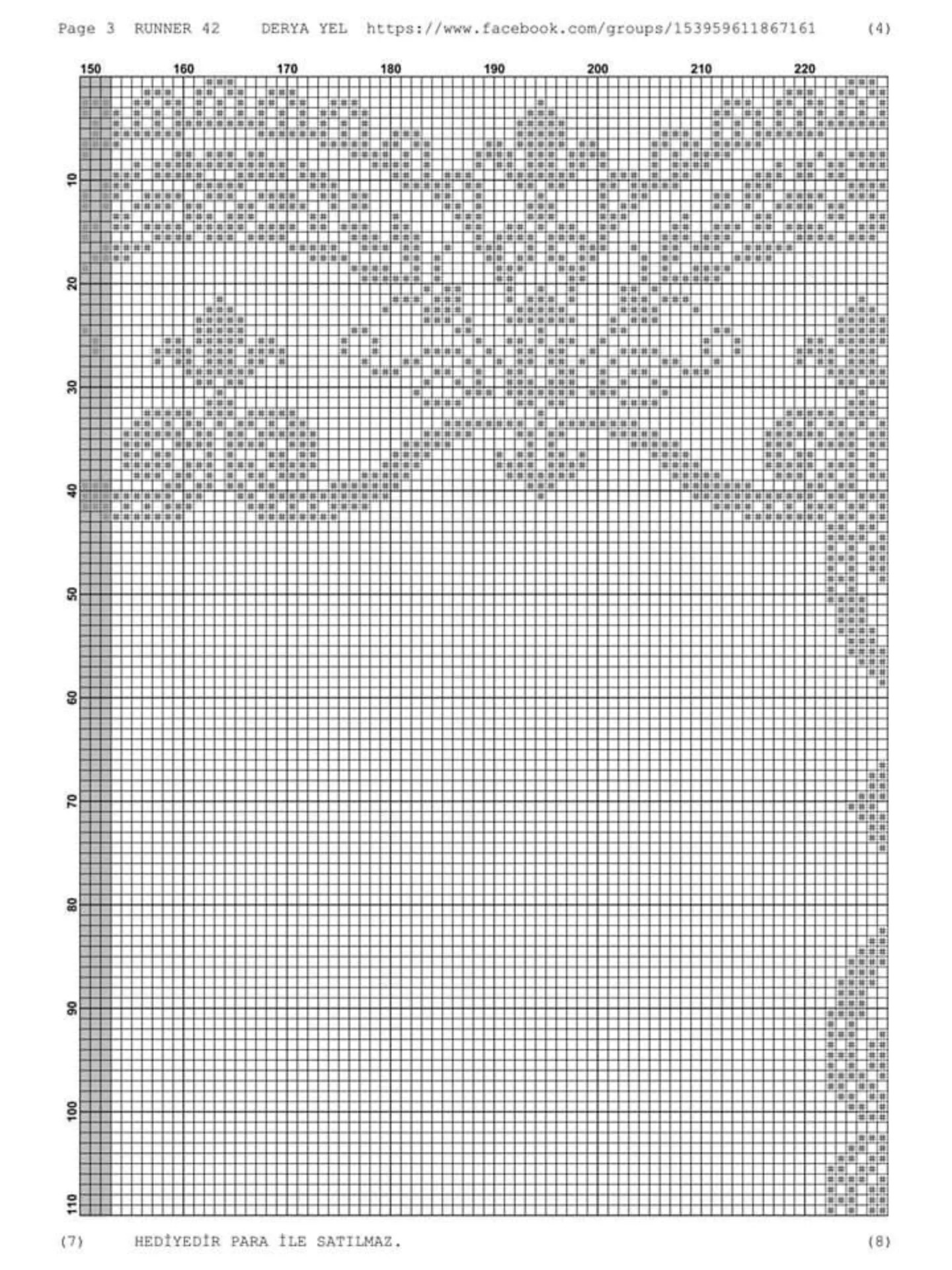Runner 42: Cross-stitch pattern for table runner with red roses and white lace border by Derya Yel