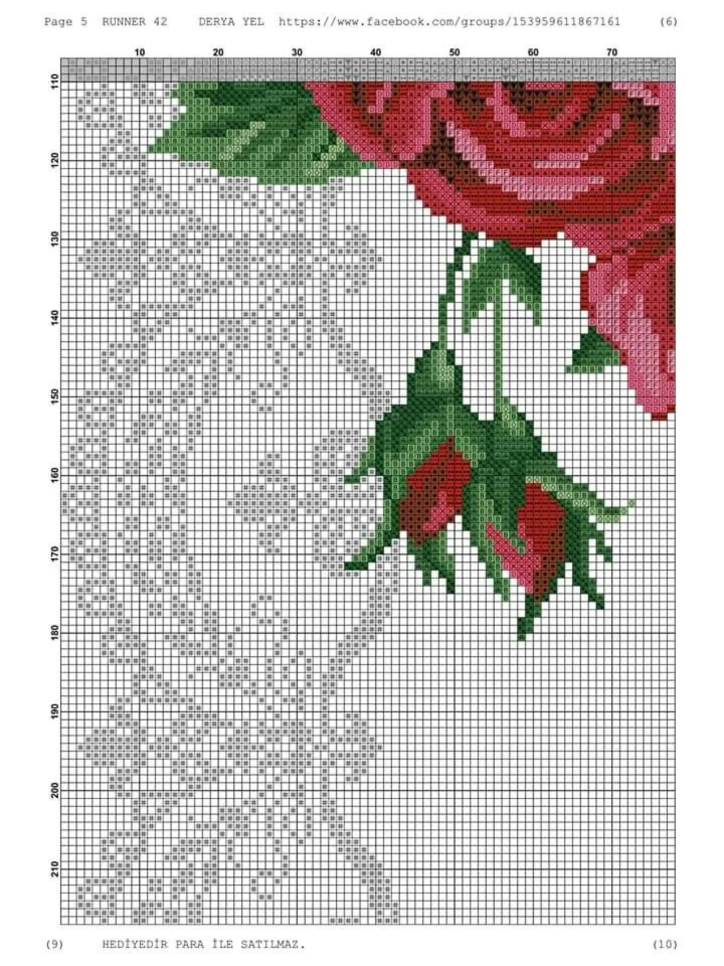 Runner 42: Cross-stitch pattern for table runner with red roses and white lace border by Derya Yel
