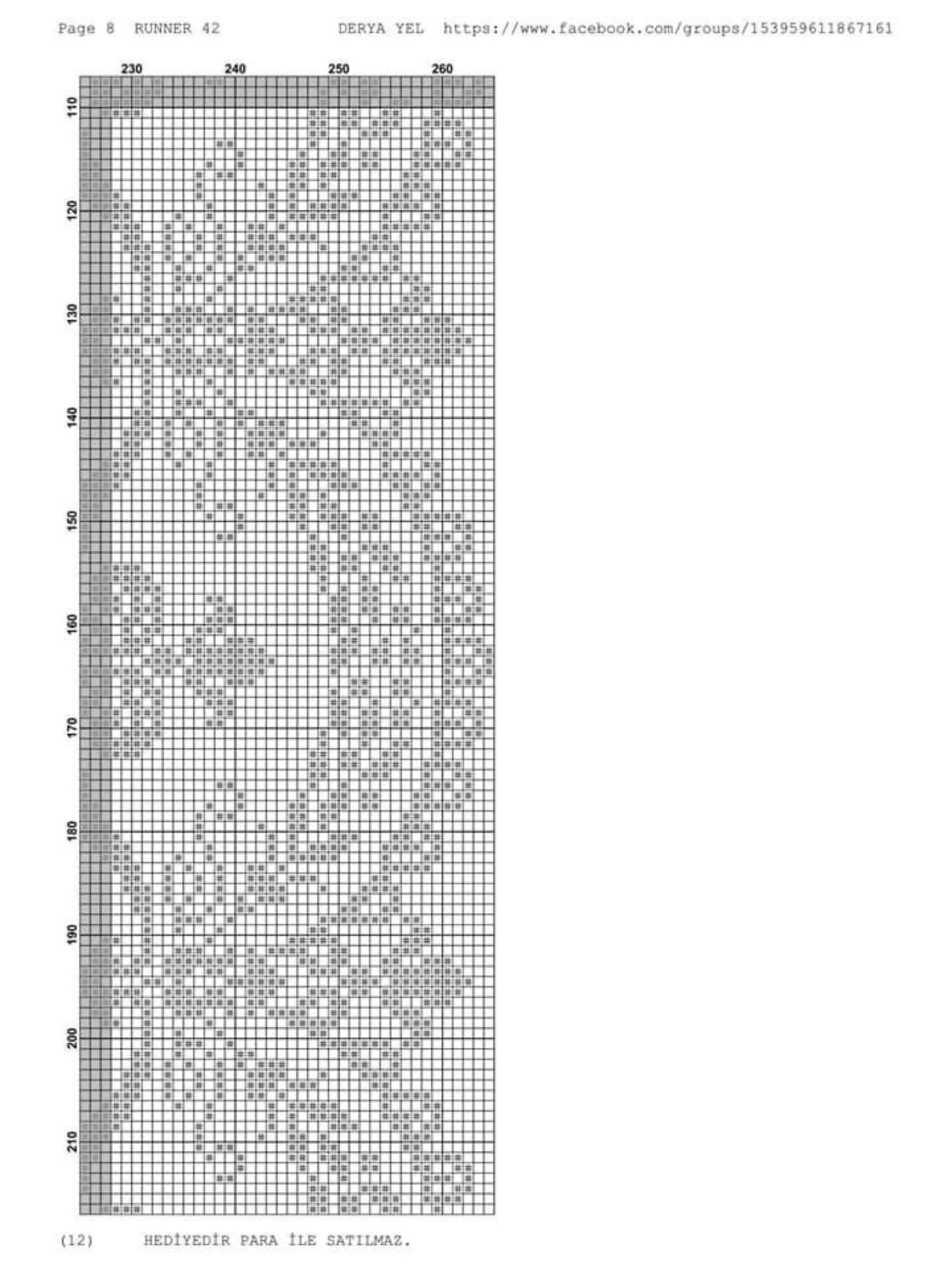 Runner 42: Cross-stitch pattern for table runner with red roses and white lace border by Derya Yel