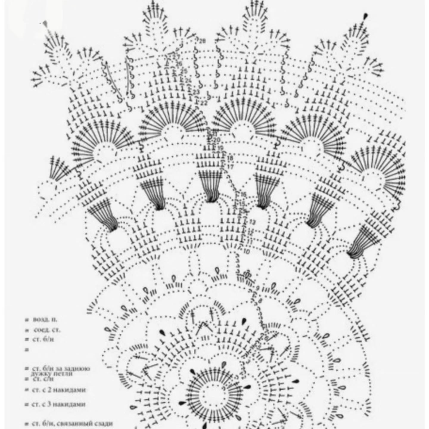 Сборник схем вязания крючком для создания узорных салфеток и мандал