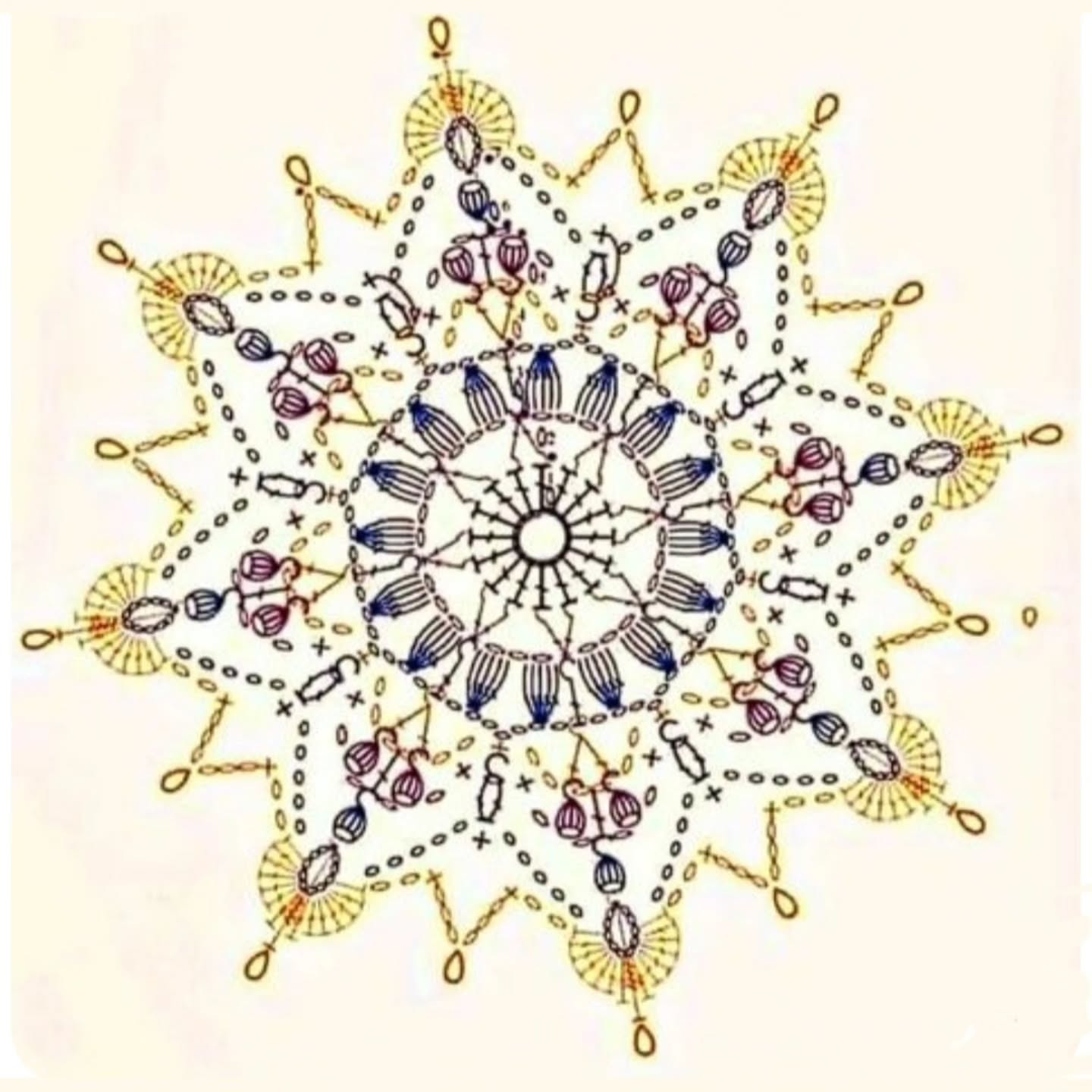 Сборник схем вязания крючком для создания узорных салфеток и мандал