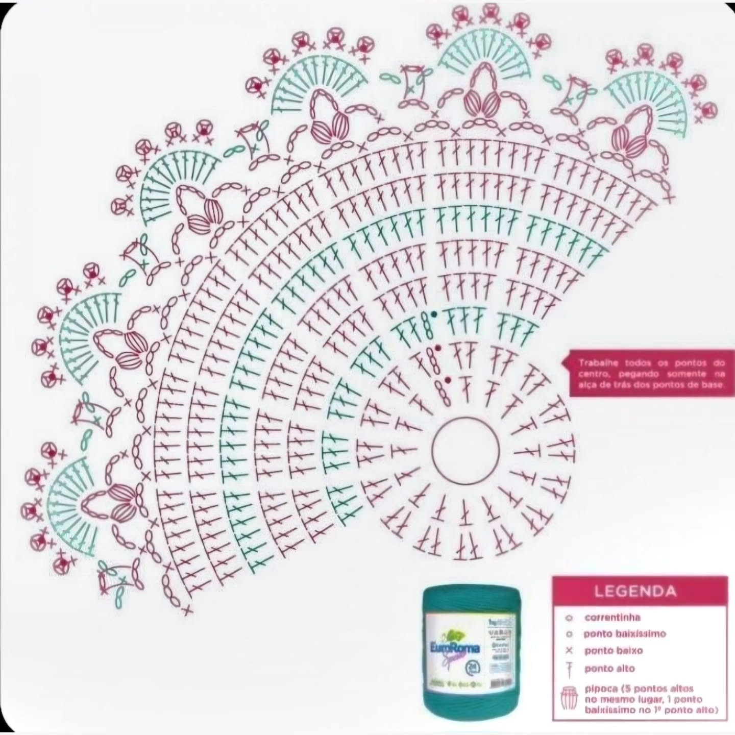 Сборник схем вязания крючком для создания узорных салфеток и мандал