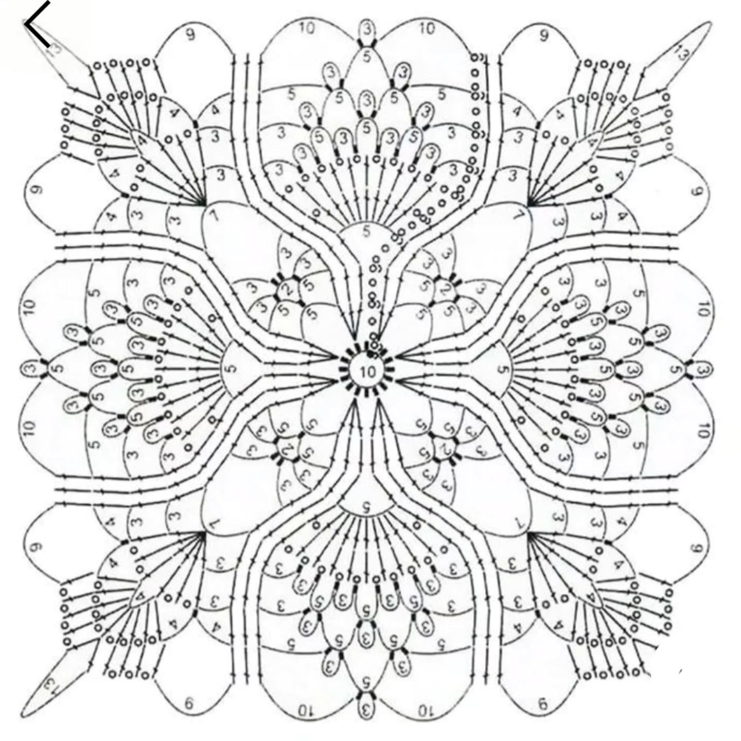 Сборник схем вязания крючком для создания узорных салфеток и мандал