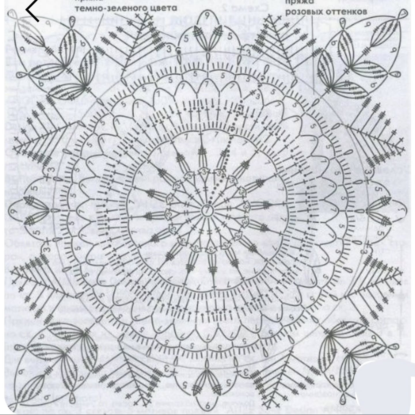 Сборник схем вязания крючком для создания узорных салфеток и мандал