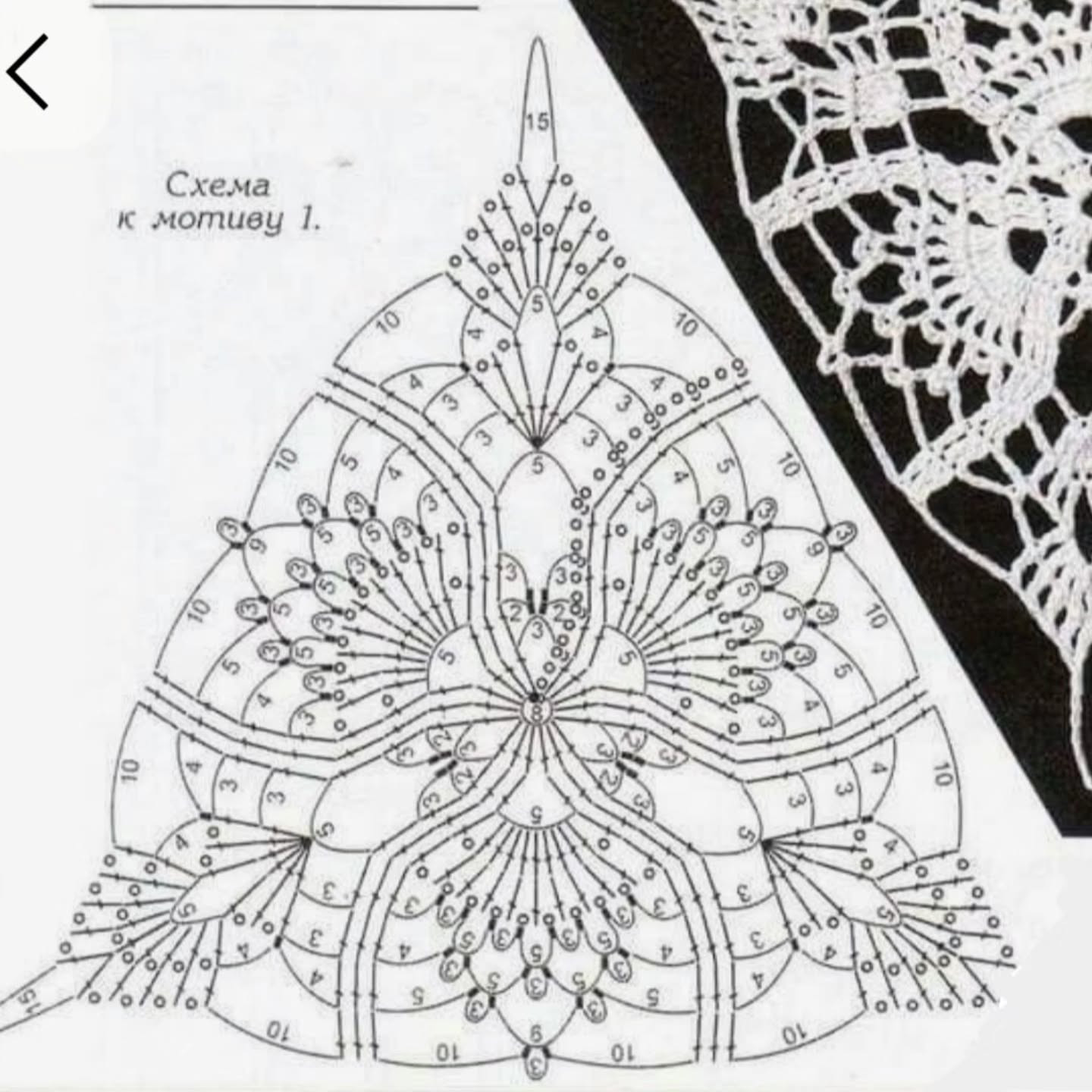 Сборник схем вязания крючком для создания узорных салфеток и мандал