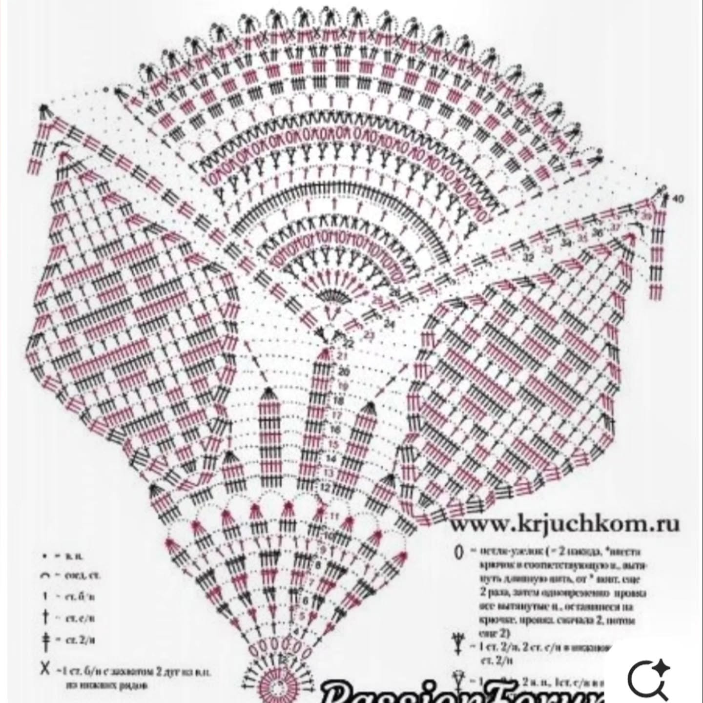 Сборник схем вязания крючком для создания узорных салфеток и мандал